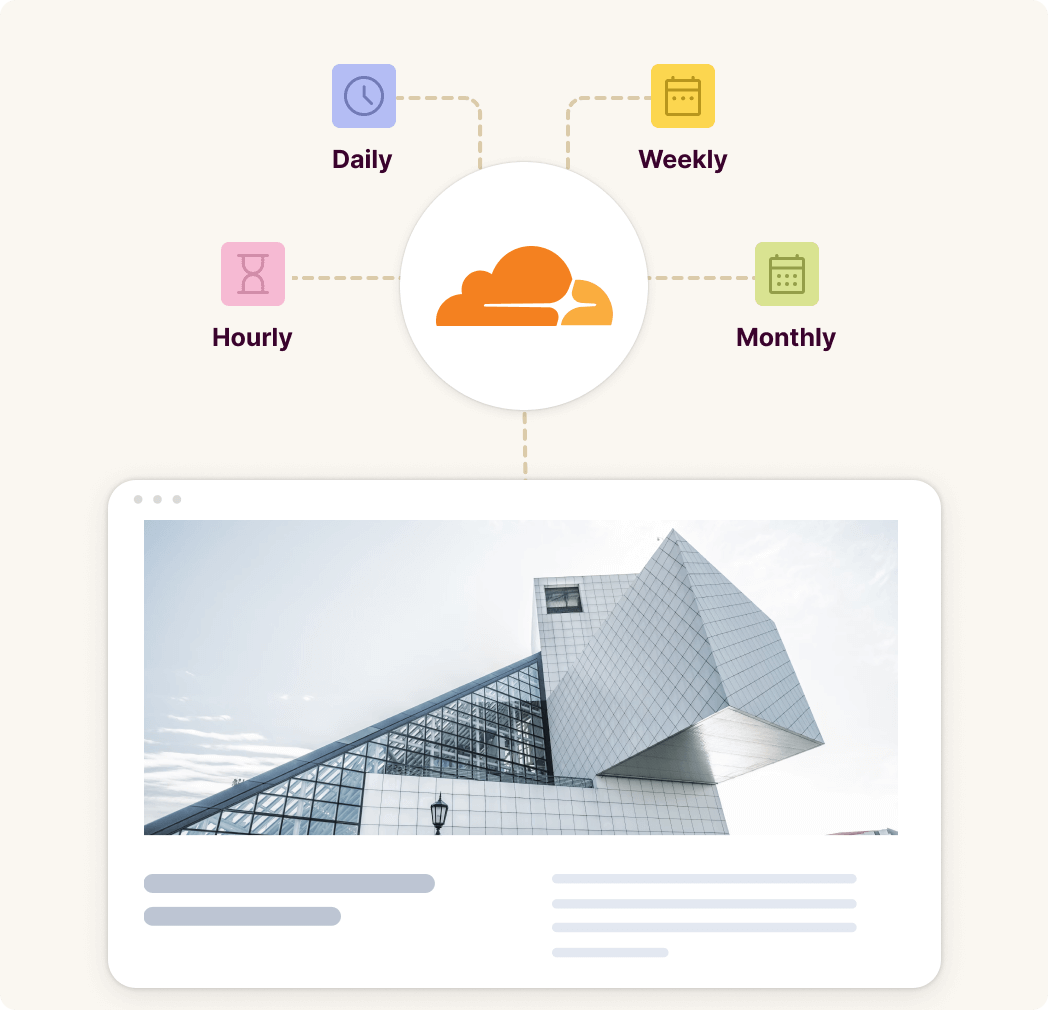 Set and Forget Cloudflare R2 Backups On Your Schedule