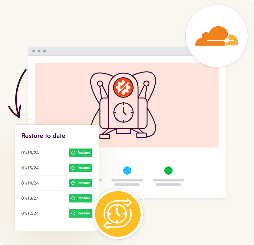 Easily Restore Cloudflare R2 Backups With 1-Click From WordPress