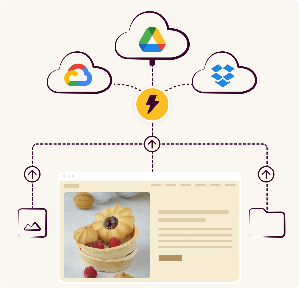 Fast Restore From Remote Cloud Storage