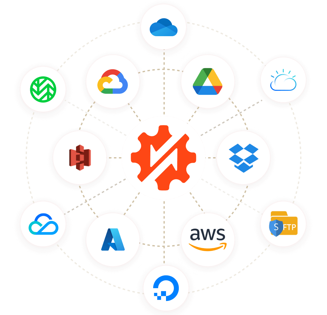 Quickly Rollback Backups From Secure Cloud Storage