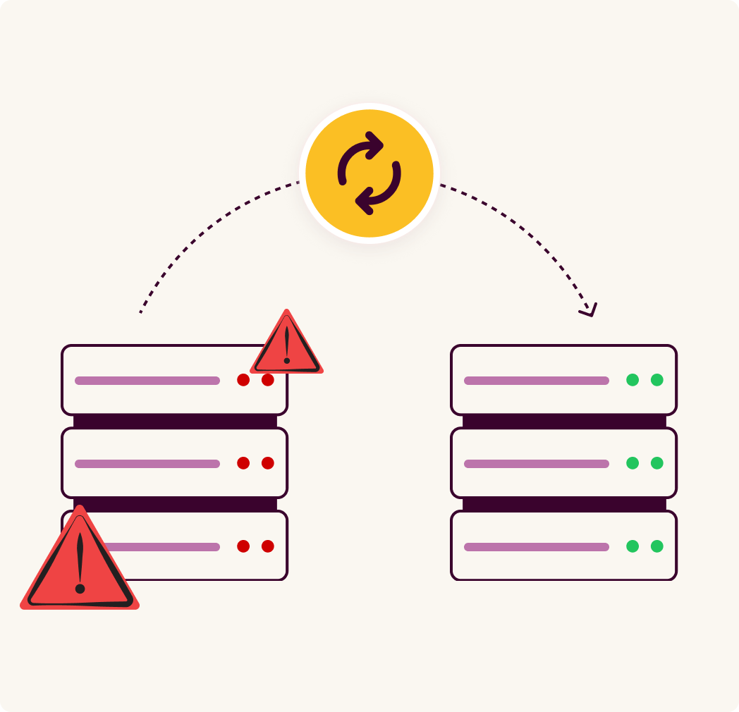 Automatically Recover From The Worst Website Disasters