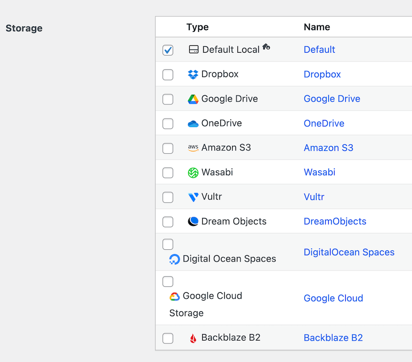 Automatic backup storage locations