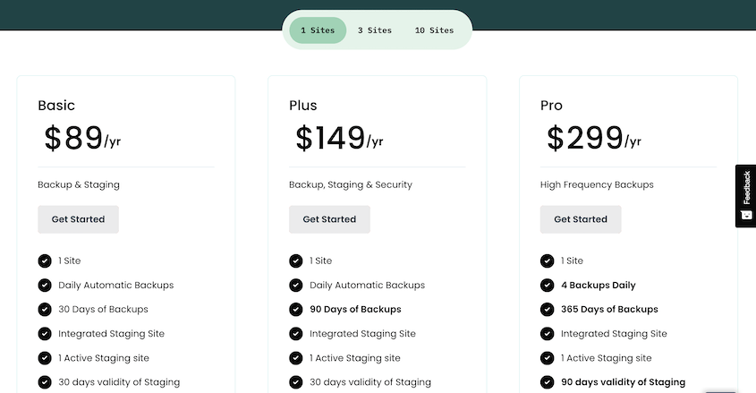 BlogVault pricing