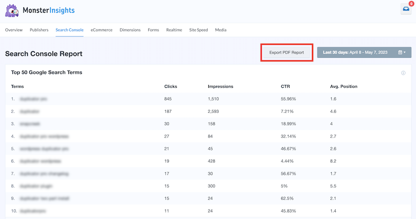 MonsterInsights Search Console report