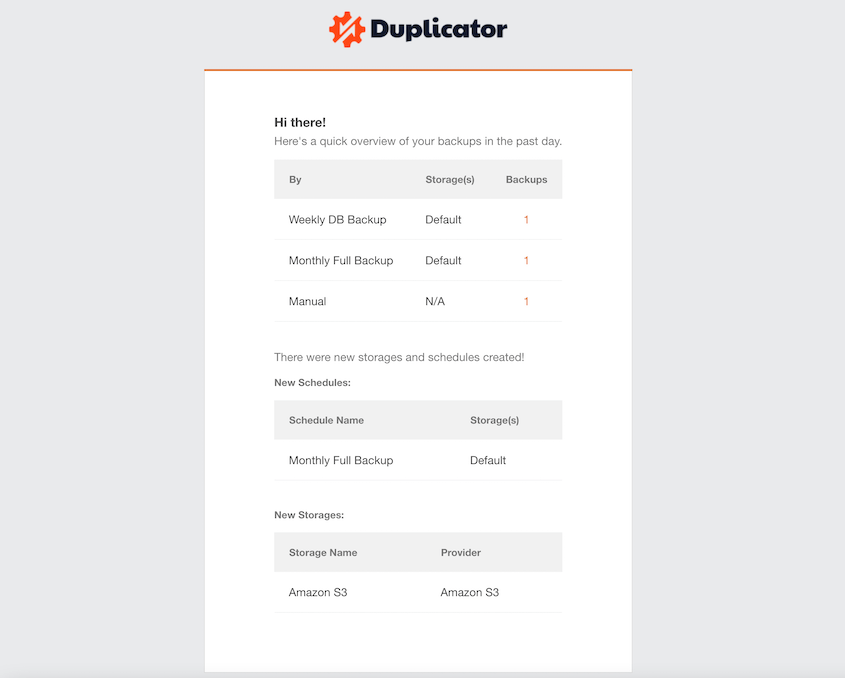 Duplicator email summary