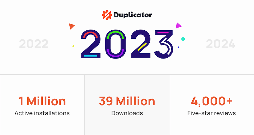 Duplicator 2023 year in review