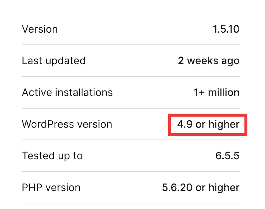 Plugin's required WordPress version