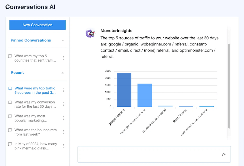 MonsterInsights conversations AI