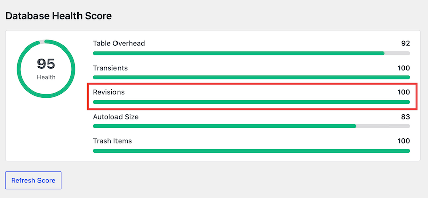 DB Optimizer Revisions-Gesundheitswert