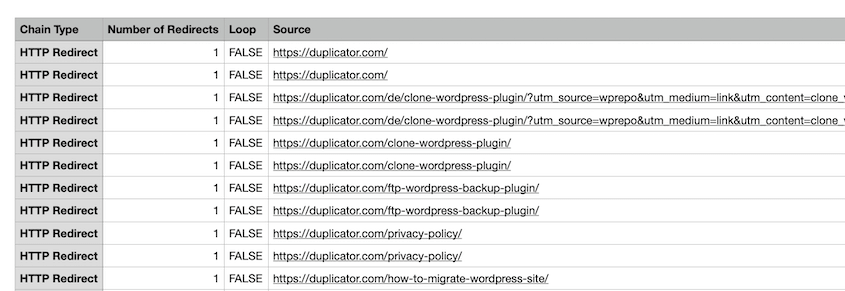 Screaming Frog redirect report