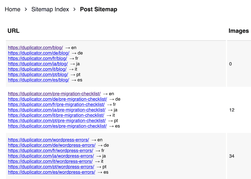 Website XML sitemap