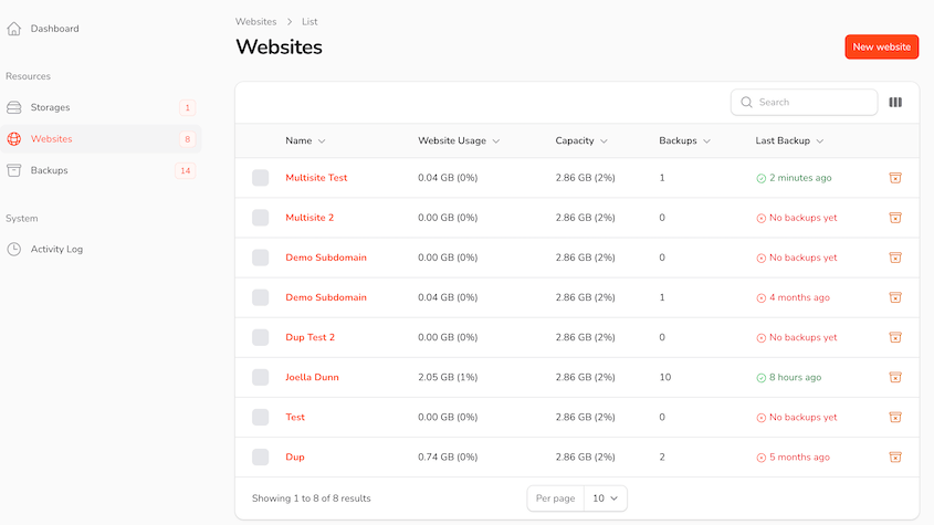 Siti web Duplicator Cloud