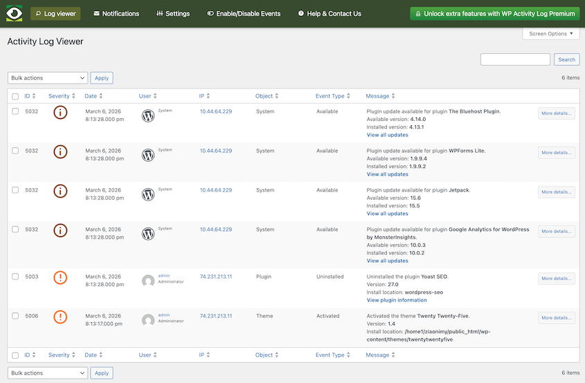WP Activity Log dashboard