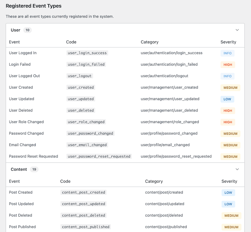 アクティビティログのイベントタイプ