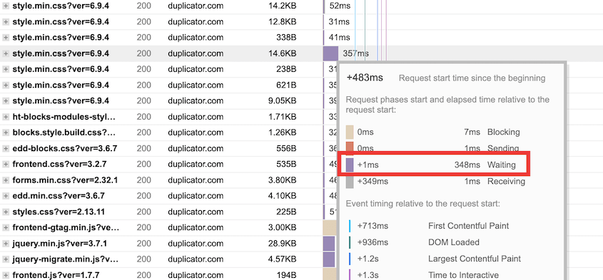 GTMetrix in attesa del database