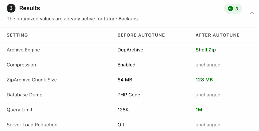Resultados de AutoTune
