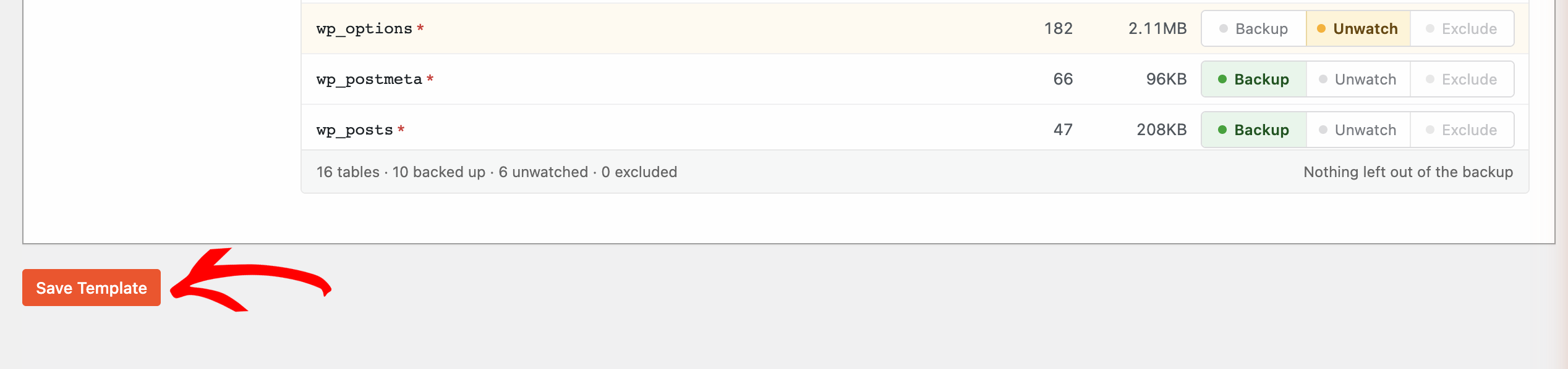 Orange rounded button labeled 'Save Template' on a dashboard, the target of an arrow prompt to click it.