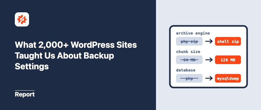 ¿Qué nos enseñaron más de 2000 sitios de WordPress sobre la configuración de copias de seguridad?